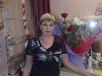 Ирина Тандура, 25 июля 1981, Горловка, id18275029